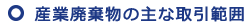 産業廃棄物の主な取扱範囲